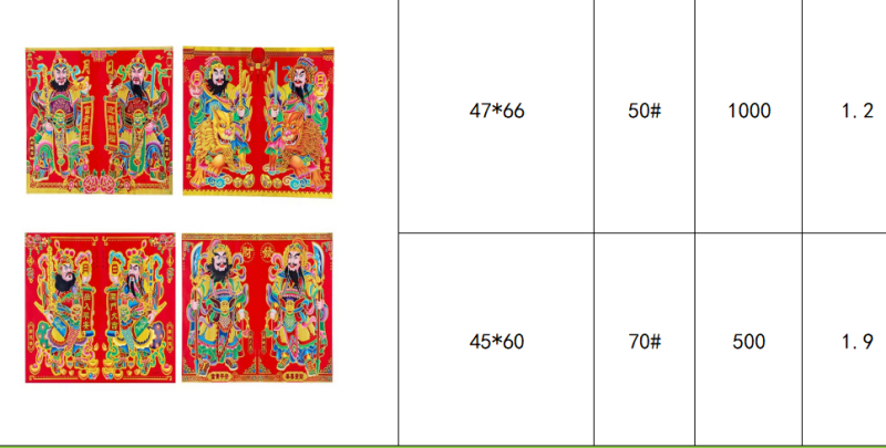 春节马年对联春联门画福字贴批发