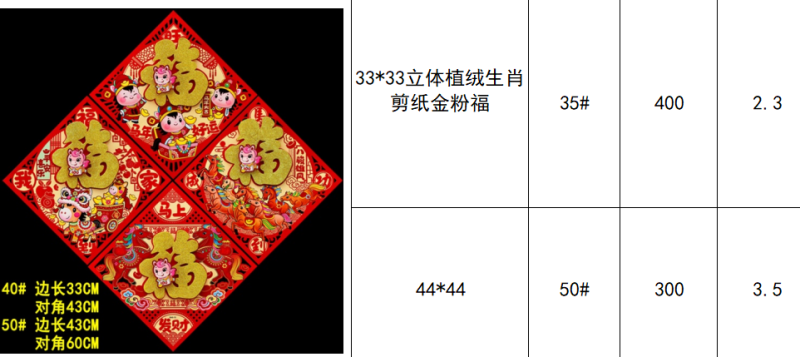 春节马年对联春联门画福字贴批发