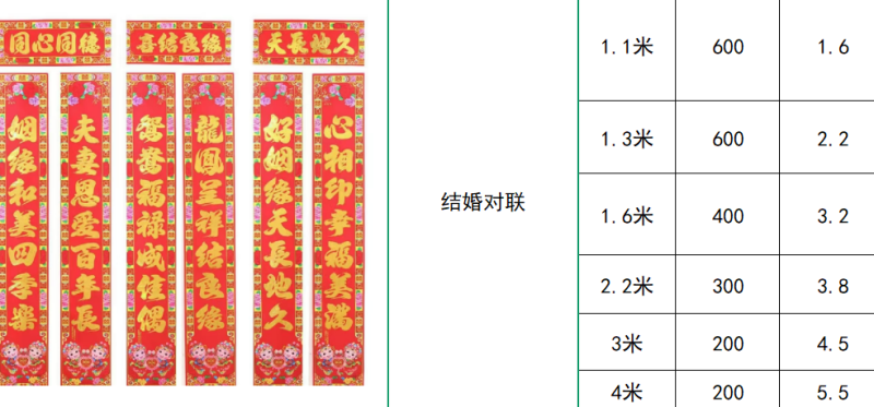 春节马年对联春联门画福字贴批发