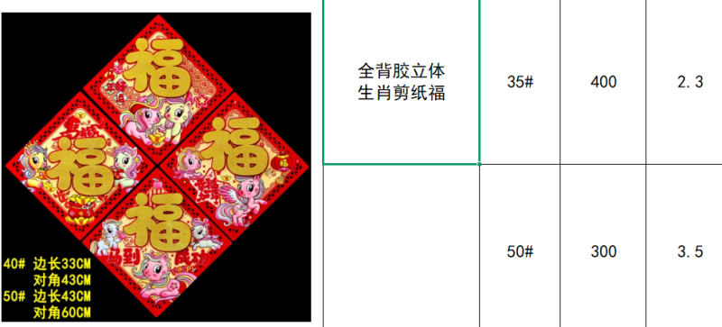 春节马年对联春联门画福字贴批发