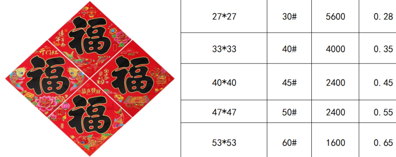 春节马年对联春联门画福字贴批发