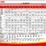 五得利麦麸、全国16厂、原厂发货、支持自提！