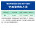 利民保康30%代森锰锌水剂悬浮剂番茄早疫病正品批发农药