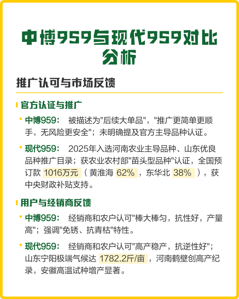 中博959玉米种子国审红轴大棒子4400粒/袋可春播夏播
