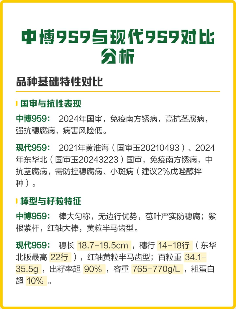 中博959玉米种子国审红轴大棒子4400粒/袋可春播夏播