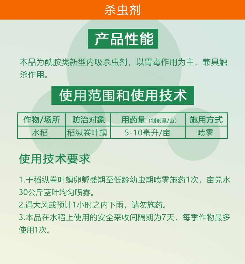 绿霸畅潇20%氯虫苯甲酰胺氯虫水稻稻纵卷叶螟正品农用农