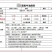 清真牛油火锅底料、油料