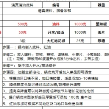 清真清油火锅底料、油料