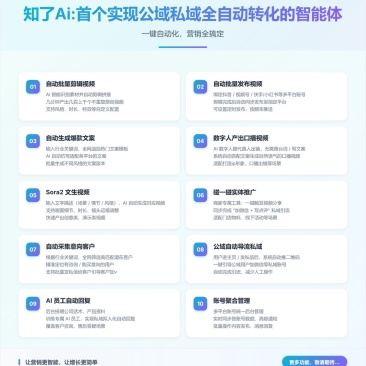 Ai智能体，企业获客工具