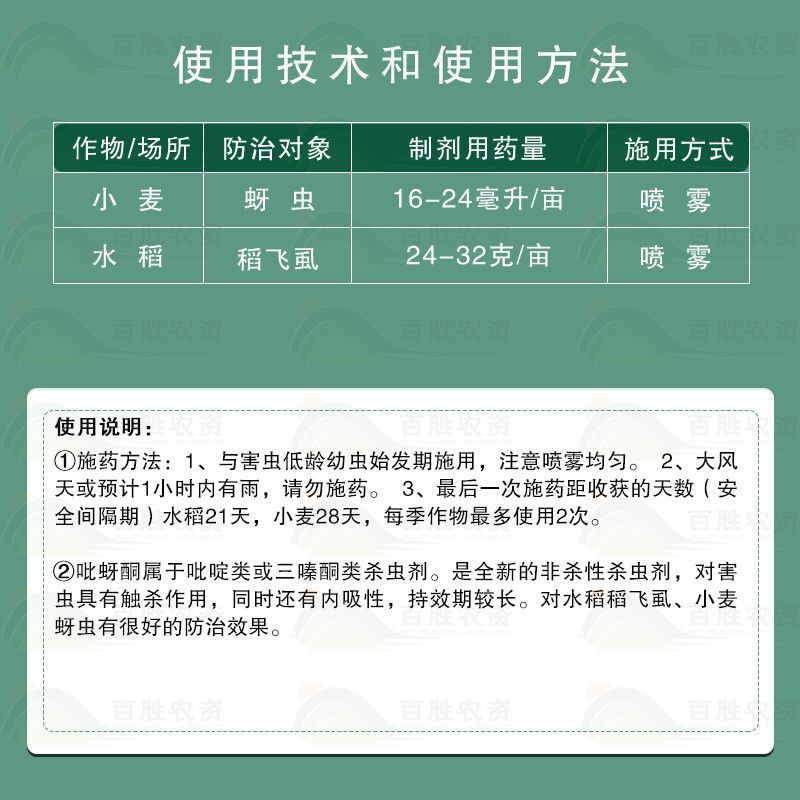 河北威远谷兴25%吡蚜酮悬浮剂小麦蚜虫水稻稻飞虱专用农药