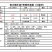 老火锅牛油底料油料3号产品，麻味突出