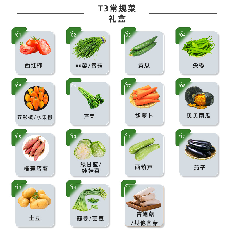 寿光套菜，基地直发，保质保量，电商社区团购，可视频看货