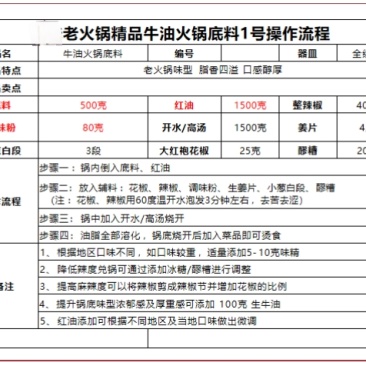 老火锅精品牛油底料油料，花椒香辣椒香味突出