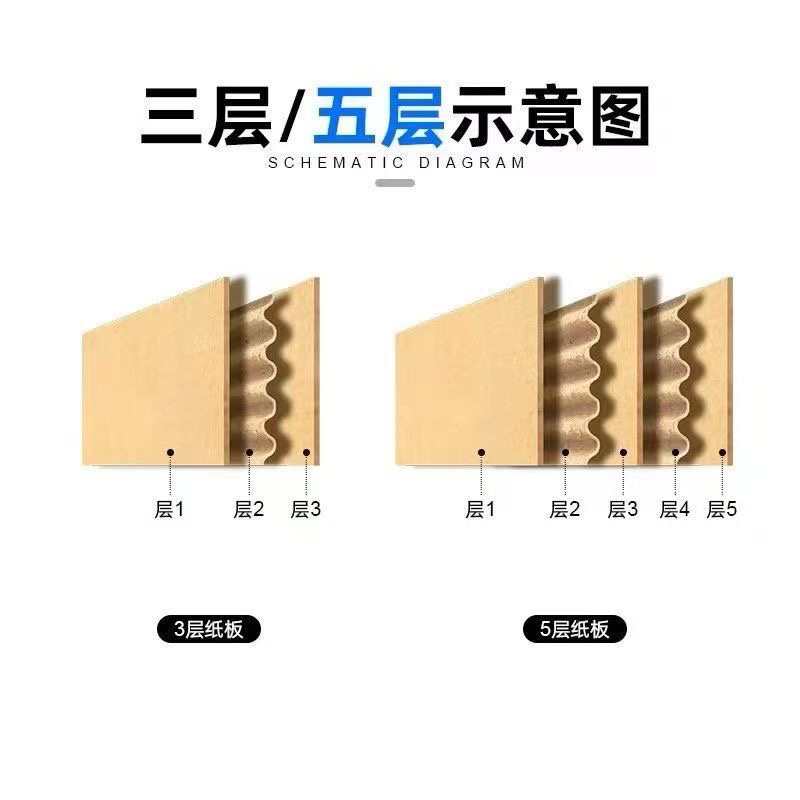 打包快递水果箱子