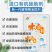 迈图杰效利农药桶混助剂杀菌植物农用渗透剂有机硅助剂3g整