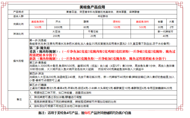 美蛙鱼火锅底料