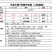 新派牛油火锅底料3号