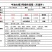新派牛油火锅底料3号