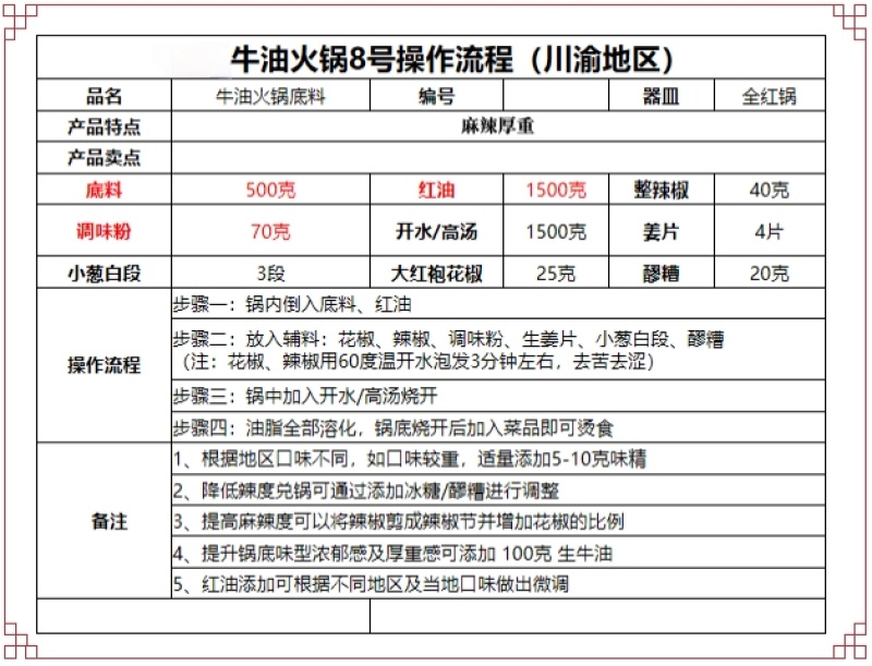 新派牛油火锅底料8号