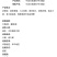 新派牛油火锅底料油料9号