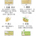 紫墨8号紫红长茄种子早熟座果多单果约300-400克左右