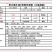 老火锅牛油底料油料6号
