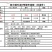 老火锅牛油底料油料6号