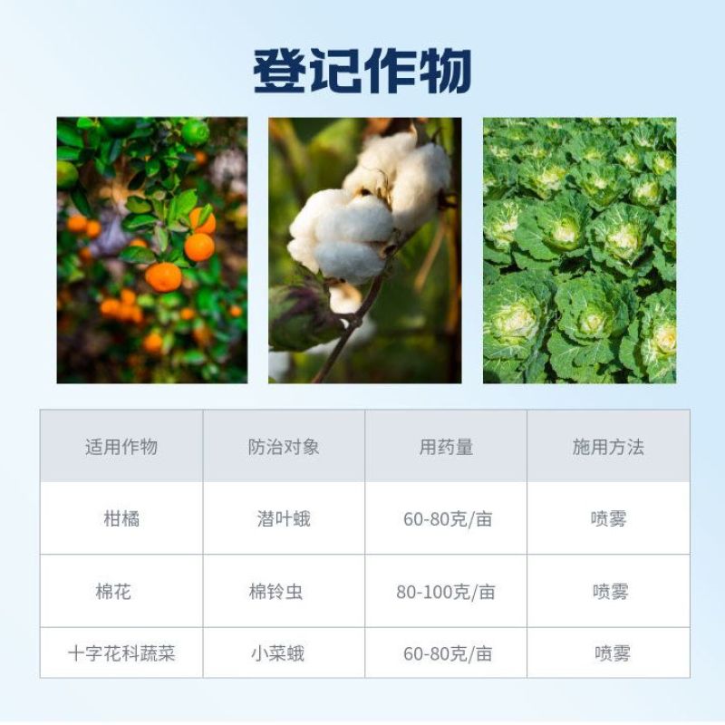 宝灵盖敌44%氯氰丙溴磷氯氰菊酯棉铃虫潜叶蛾小菜蛾