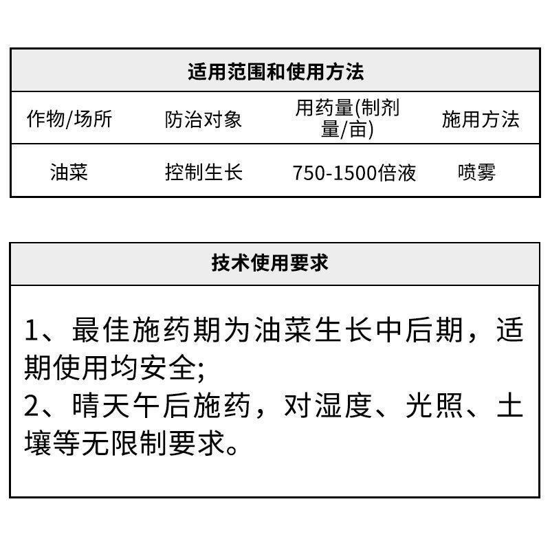 利民15%多效唑坐水稻油菜花生植物生长调节剂增产量控旺药