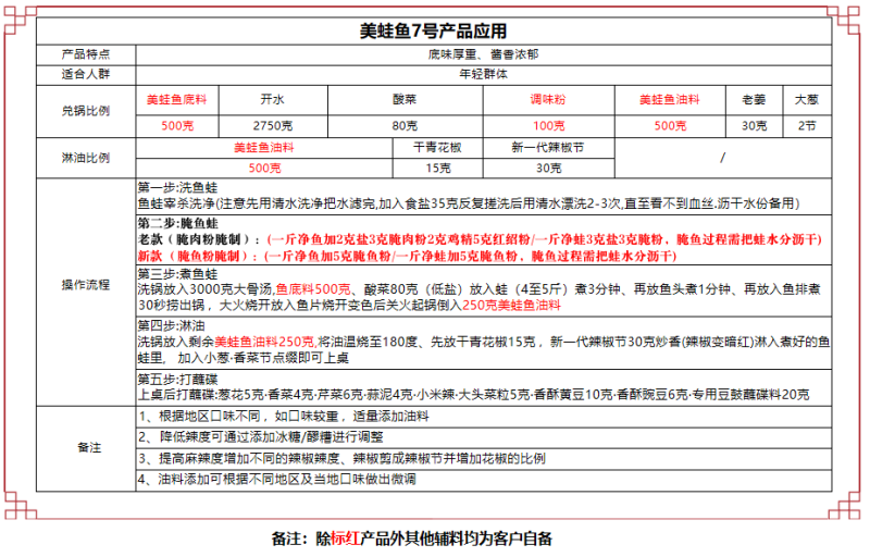 美蛙鱼底料油料7号