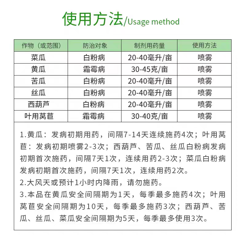 靓快25%吡唑醚菌脂吡唑醚嘧菌酯霜霉病早晚疫病白粉病杀菌