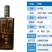 纯粮酿造/一箱12瓶/酒厂直供/商超饭店烟酒店全渠道适配