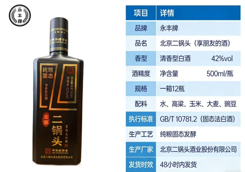 纯粮酿造/一箱12瓶/酒厂直供/商超饭店烟酒店全渠道适配