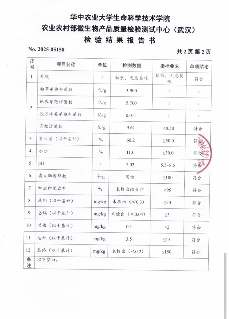 江西正立源生物有机肥发酵腐熟彻底营养全面
