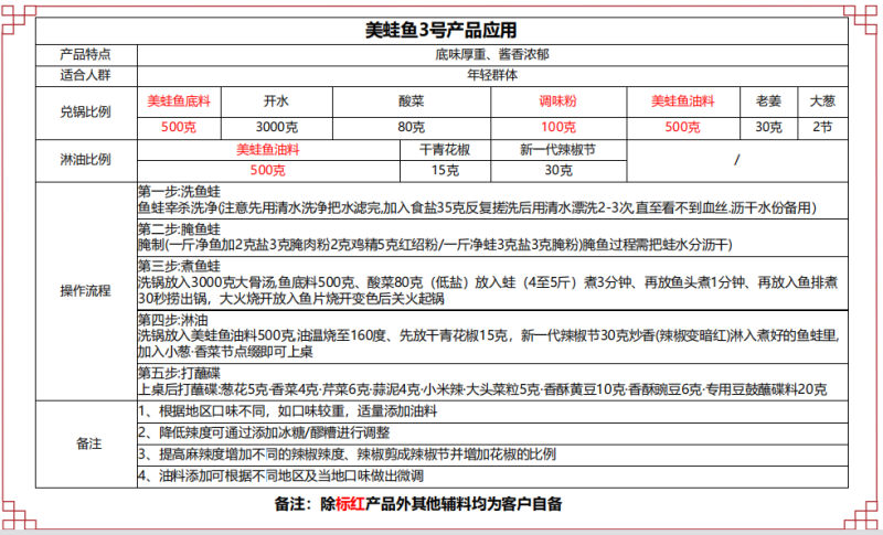 美蛙鱼底料油料3号