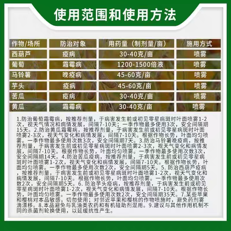 世科姆诺凡霜脲氰嘧菌酯葡萄霜霉病苦瓜芋头西葫芦疫病农药杀
