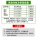 西瓜六必治甜瓜西瓜瓜类专用肥叶片浓绿生根壮苗促进生长