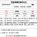 盘盘麻辣烫底料