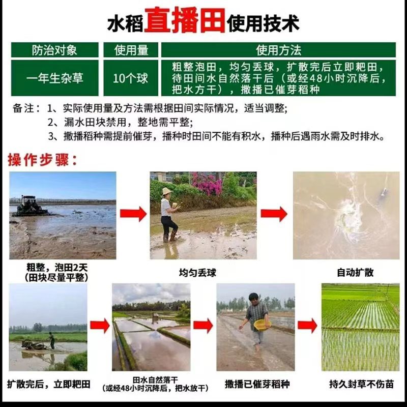 海特一封九鼎，40%苄丙水溶球可封闭水稻抛秧，插秧田杂草