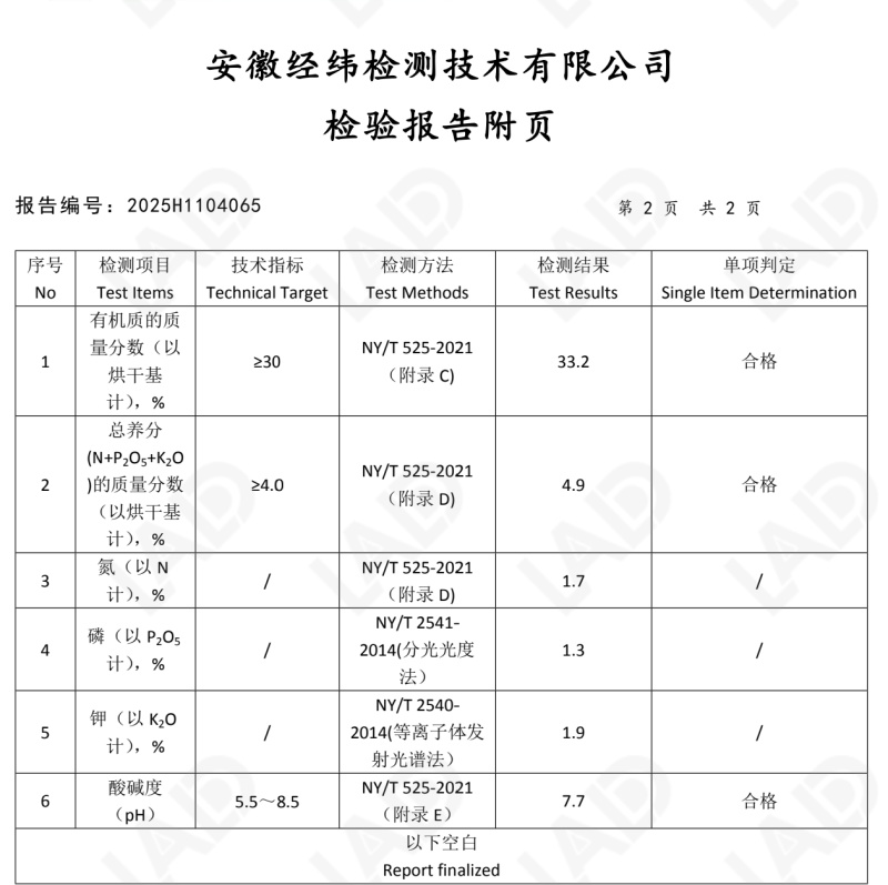 发酵鸡粪，腐熟鸡粪，纯鸡粪有机肥