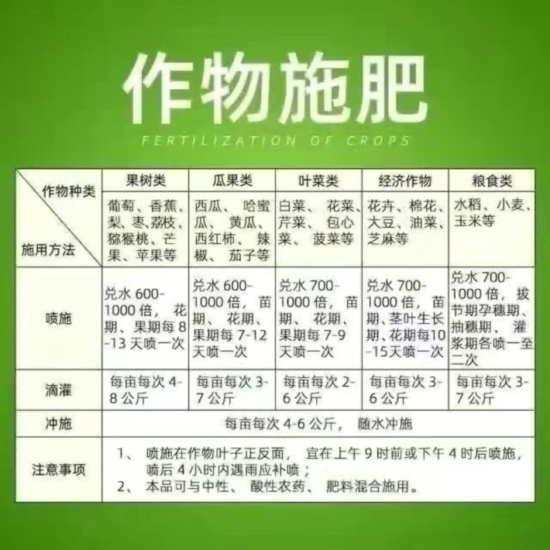 膨化磷酸二氢钾含量，99%新安集团出品可喷施冲施飞施通用
