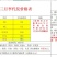 云南三月李一件代发三华里可开票品质保障包售后