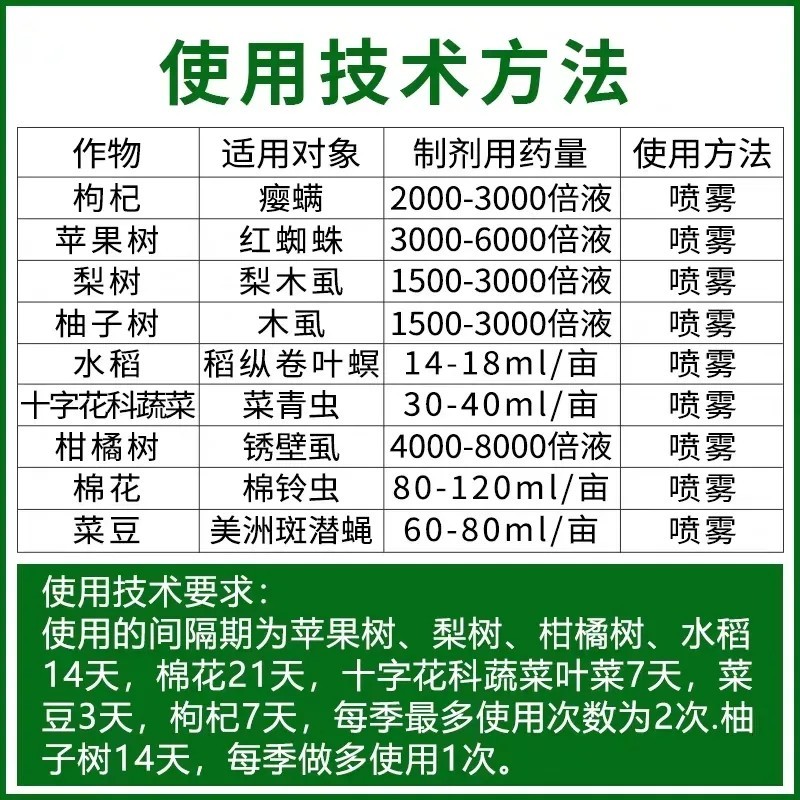 威远金博打1.8%阿维菌素美洲斑潜蝇稻纵卷叶螟锈壁虱红蜘