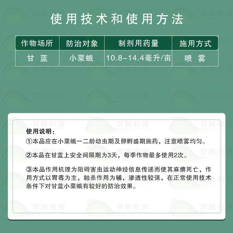 东信5%阿维菌素乳油杀虫剂甘蓝小菜蛾正品农药批发