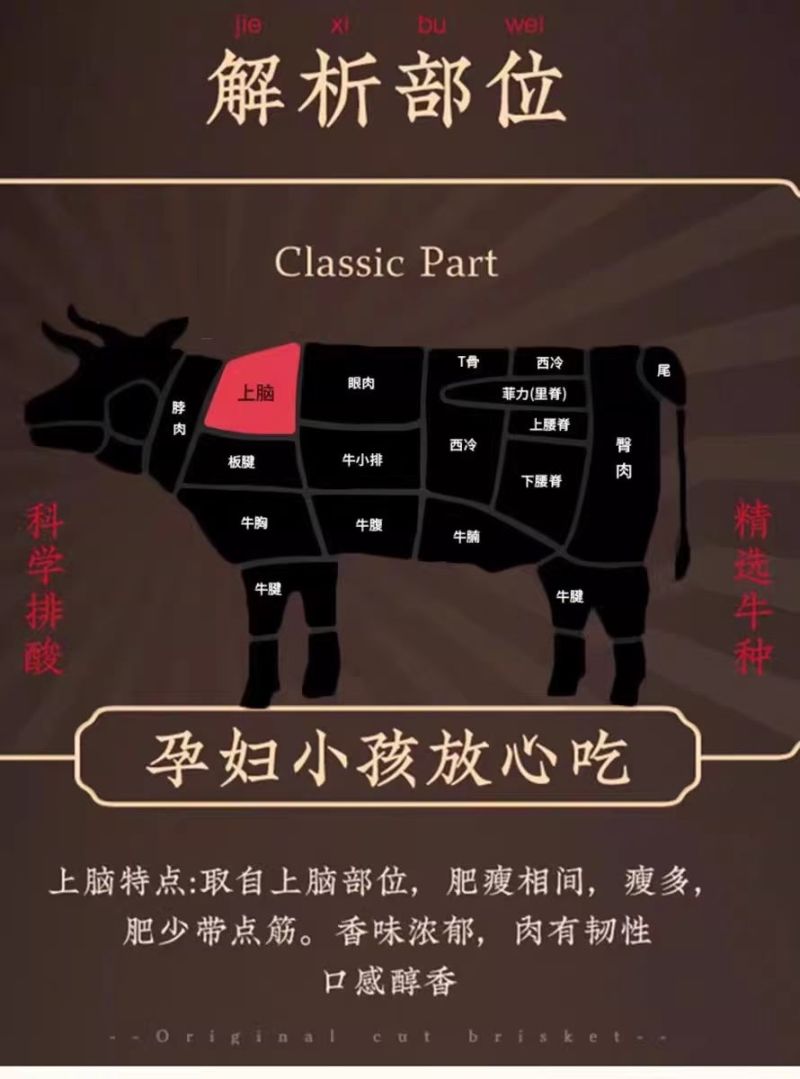 毛和友®原切牛上脑/原切牛肉/新鲜原切牛上脑/厂家直发