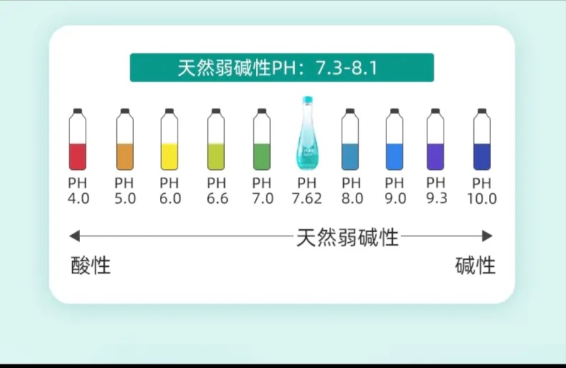 宜品熙泉天然低氘小分子团水商务380毫升世界硒都饮用水