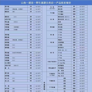 云南野生菌冻货鲜货干货批发零售