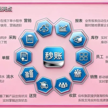 进销存管理系统