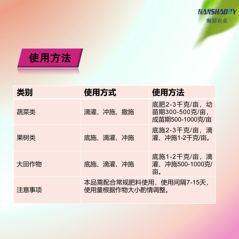 矿源黄腐酸钾腐殖酸水溶肥壮苗生根调节土壤酸碱正品蔬菜果树