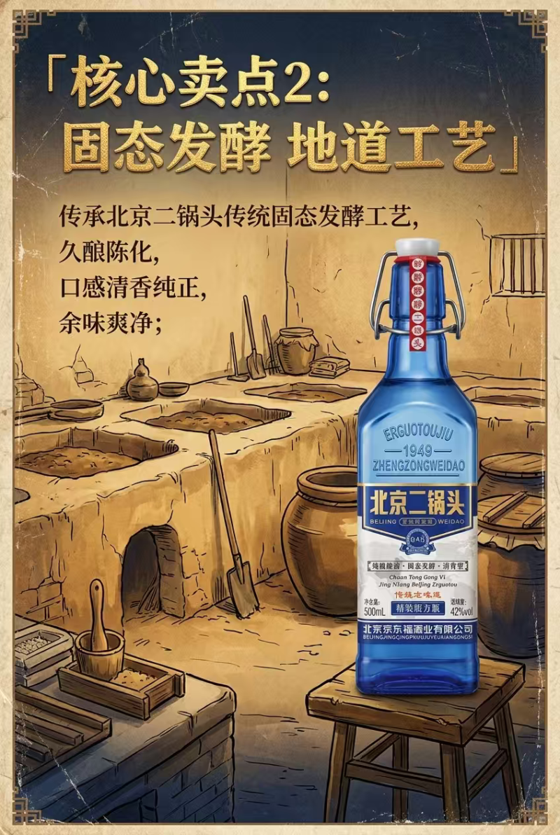 北京二锅头
